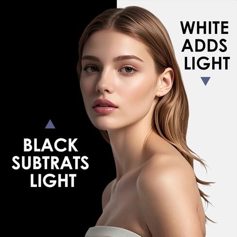 39 X 39 Inch Light Reflector Photography Double Sided Board | Diffuser Board For Studio Still Life Product And Food Photo Foldable Flat Storage in Kuwait