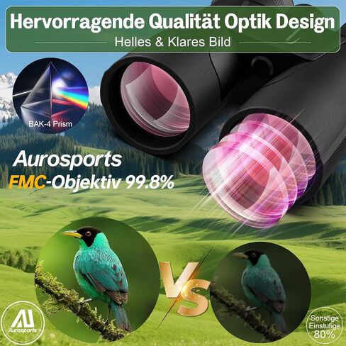 Aurosports 15x56 Binoculars for Adults High Powered Cruise Ship Bird, BAK4 | Bird Watching, FMC, Large View, Large Lens, Clear Low Light Vision, Wide IPD Range, Non-Slip, Hunting Travel, Gift Men Black in Kuwait