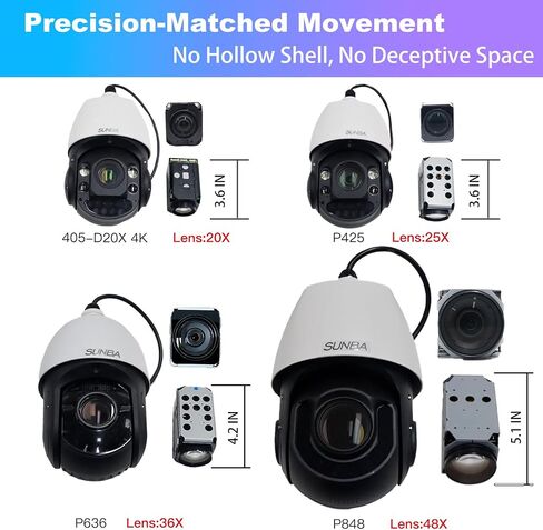 SUNBA 4K PTZ Security Camera Outdoor, 20X Optical Zoom PoE IP Camera with AI Human Tracking, Auto Tracking, Two-Way Audio, 360° Pan 90° Tilt, Dual Power PoE/DC, Smart Night Vision, ONVIF-Compatible in Kuwait