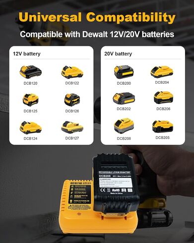 20V 6.0Ah Replacement Battery and Charger Kit for Dewalt DCB200 DCB204 DCB206, Compatible with Dewalt 20V MAX Battery Tools in Kuwait