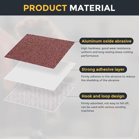 HARFINGTON 25 Pcs 2 Inch Sanding Discs, 80 Grit Hook and Loop Sandpaper, No-Hole Aluminum Oxide Orbital Sander Sandpaper for Woodworking Automotive Metal Polishing, Red in Kuwait
