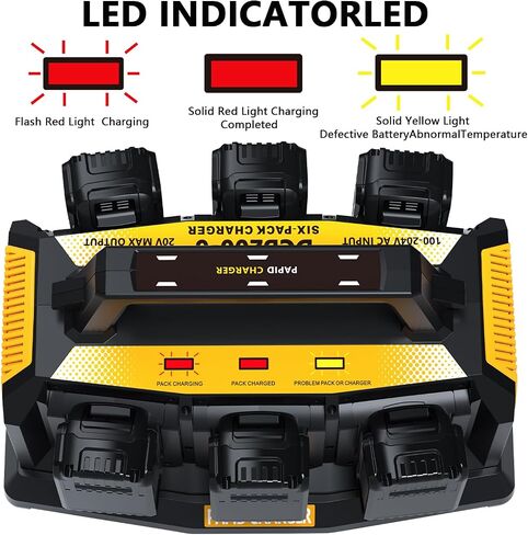 Choerinton 6-Port Fast Battery Charger for DeWalt 20V Battery, Replacement for DCB104 DCB107 DCB115,Compatible with 20V Max 60V DCB200 DCB203 DCB204DCB205 DCB206 DCB606 DCB609 (Charger Only) in Kuwait