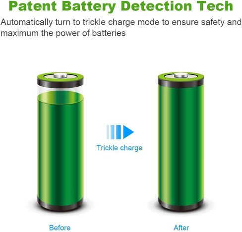 EBL AAA Rechargeable Batteries 1100 mAh (8 Packs) with Smart AA AAA Battery Charger and Micro USB Charging Cable in Kuwait