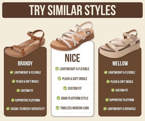 Project Cloud Wedge Sandals for Women Plush Insole Strappy Sandals 2026 | Soft Plush Insole; Lightweight Design; Non-Slip Durable Outsole; Strappy Wedge Sandals for Women; Everyday Comfort in Kuwait