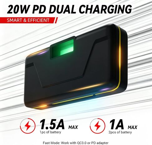 NP-W235 Battery Charger, Dual Slot USB-C Quick Charger | Compatible with Fujifilm X-T4 X-T5 X-H2 X-H2S X-S20 GFX 100S GFX 50S II Cameras Battery in Kuwait