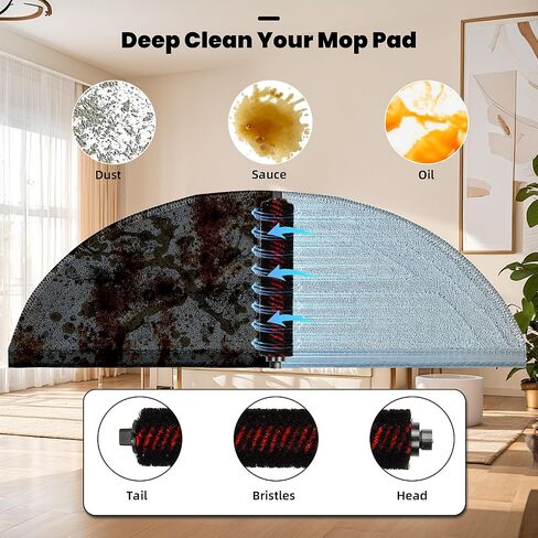 29 Pack Accessories Kit for Roborock Saros 10 Robot Vacuum | 1 Pairs Mainbrush 6 Side Brush 4 Filter 6 Dust Bags 4 Long Mop 4 Small Round Mop 1 Base Station Brush 2 Tools in Saudi Arabia