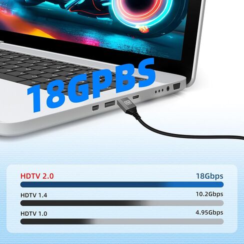 8K Mini HDTV to HDTV Adapter Cable, 1M/3.3FT, Supports 8K@60Hz, 4K@120Hz, Compatible with Laptop, TV, Camcorder etc. in Saudi Arabia