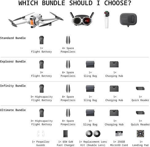Antigravity A1 8K 360 Drone Standard Bundle | 8K 360 camera with 249g weight and motion controller for filming, immersion and travel in Kuwait