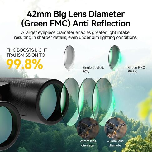 SVBONY Upgraded SV202 8x42 ED Binocular & Metal Tripod Adapter with Extra-Low Dispersion Objective Lenses for Birdwatching, BAK4 & FMC Optic System, Wide View Angle, IPX7 Waterproof in Kuwait