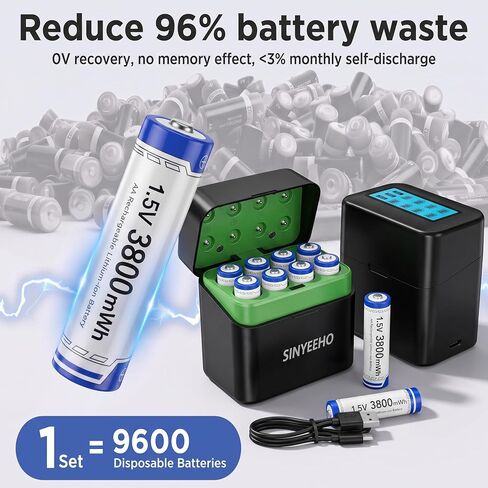 Rechargeable AA Batteries Lithium with Charger: 8 Pack 1.5V 3800mWh Long Lasting Double A Batteries with LCD Display Cycle Times Up to 2500 Fast Charging for Blink Outdoor Cameras & Toys in Kuwait