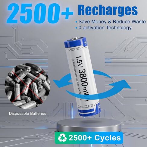 Rechargeable AA Batteries Lithium with Charger: 8 Pack 1.5V 3800mWh Long Lasting Double A Batteries with LCD Display Cycle Times Up to 2500 Fast Charging for Blink Outdoor Cameras & Toys in Kuwait