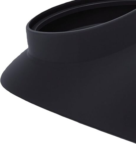 Fabater Camera Viewfinder Eyecup with Reduction Rubber Eyeshade for PXWX280 X200 PMW-200 EX280 EX260 NX3 Designed for Clear Visibility in Saudi Arabia