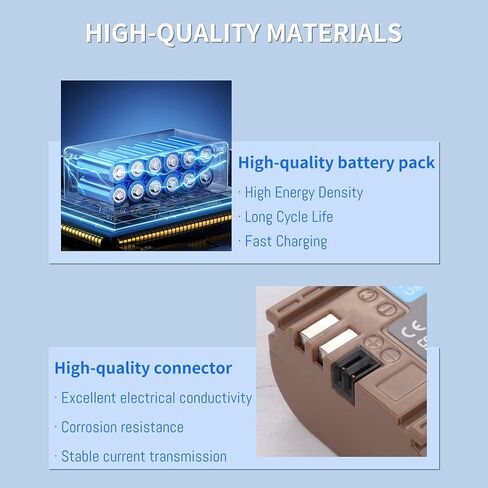 2Pack LP-E6NH LP-E6 Battery 2600mAh with Type-C Charging Port for Canon EOS R, R5, R6, R7, 5D 6D 7D Mark II III IV, 90D, 80D, 70D Cameras in Kuwait