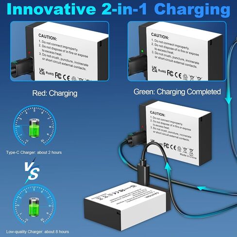 Artman 2-Pack LP-E17 Battery 1500mAh USB-C Fast Charging R50 Battery for Canon EOS R100 R50 R10 R8 RP, Rebel T8i T7i T6i T6s SL2 SL3, EOS M3, M5, M6, EOS 77D 200D 760D 800D 8000D in Saudi Arabia