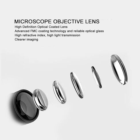 1.0.7X Microscope Lens with Increased Working Distance Easy Observation in Kuwait