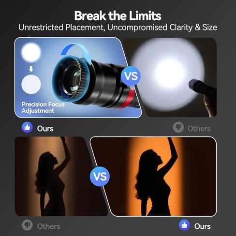WELLMAKING 10W LED Projection Flashlight with 20 Gobos for Photo Video | Four-Color Effects, Professional Imaging Lens, Stepless Zoom Beam, Creative Pattern Projection, Content Creation & YouTube in Kuwait