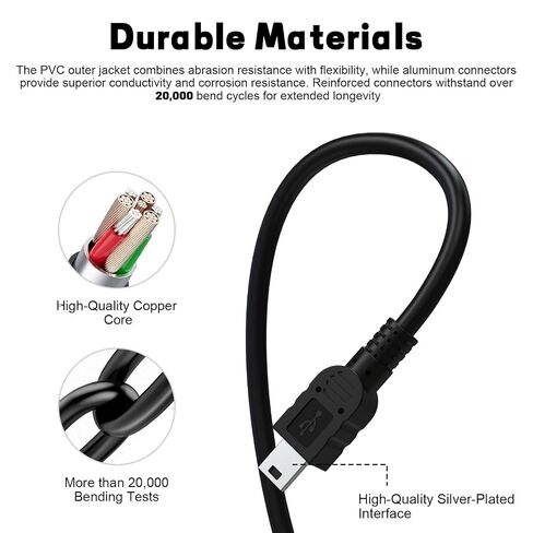 Zosvoses UC -E4 USB Cable for Nikon Compatible with Nikon D40 D40X D50 D60 D70 D70S D80 D90 D100 D200 D300 D300S D610 D700 D3000 D3100 D7000 D1H D2X D2H D2HS D3 D3S D3X D4 Digital SLR Camera, 3.3ft in Kuwait