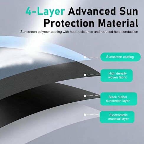 Baby Car Seat Sun Shade Cover, 55x31In Sun & Heat Blocking Shield for Keeping Infant Restraint Cool, Full-blackout Waterproof Protector, Foldable Cover for Most Toddler Seats (Silver) in Kuwait