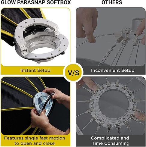 Glow ParaSnap 44" Octa SterlingFibre Bowens Mount Softbox with Flashpoint XPLOR 300/400 Mount Speedring, Parabolic Softbox w/Quick Speedring Swap is an Ideal Soft Box in Kuwait