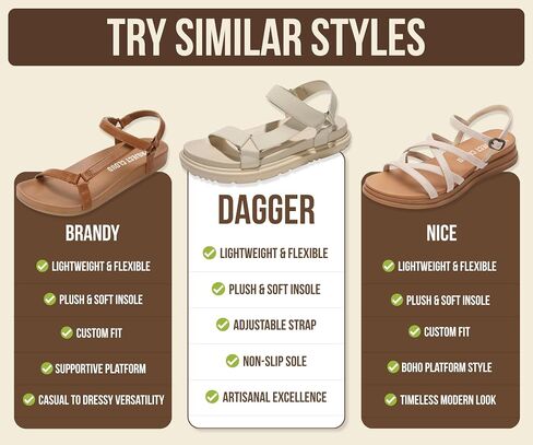 Project Cloud Sandals for Women Adjustable Straps Plush Insole Sandals | Adjustable Straps; Plush Soft Insole; Flexible Upper; Lightweight; Water-Resistant Non-Slip Outsole for Daily Wear in Kuwait