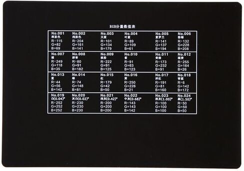 Color Checker, Perfect Camera Color Correction Card with 24 Patches, 5.7" X 4.1" for Photo and Video, Calibration Chart for Photography Video Printing in Saudi Arabia