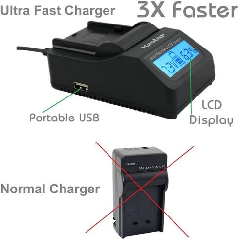 Kastar Fast Charger + Battery 1-Pack for Panasonic CGR-D54S CGA-D54S VSK0581 & AG-HPX255 AG-HVX200 AJ-PCS060G AJ-PX270PJ HDC-Z10000 NV-DS29 NV-DS30 NV-DS50 NV-GX7 NV-MX350 NV-MX500 NV-MX1000 NV-MX2500 in Kuwait