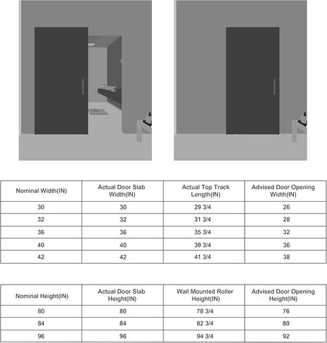 BarnSmith 36"x84" Concealed Sliding Barn Door with Soft Close Hardware Kits, White Primed Solid Core Hidden Door for Opening 32"-34"x80", 2 Flat Panel with 2 Steps, Matte Black Handles Included in Kuwait