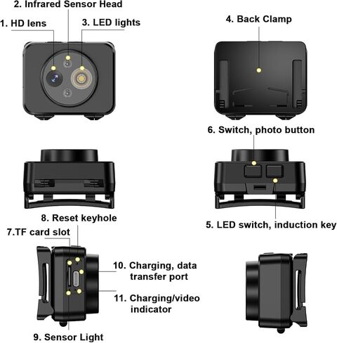 Head-Mounted Camera, LED Headlamp, 1080P HD Action Camera, Wearable Video Recording, 64GB Internal Storage, Suitable for Nighttime Outdoor Activities Such as Electricians, Cycling, and Fishing in Kuwait