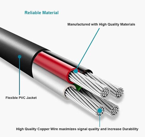 MaxLLTo Replacement UC-E6 USB Data Cable for Pentax Optio P70 / Optio P80 / Optio X/Optio X70 / Optio Z10 Digital Camera in Kuwait