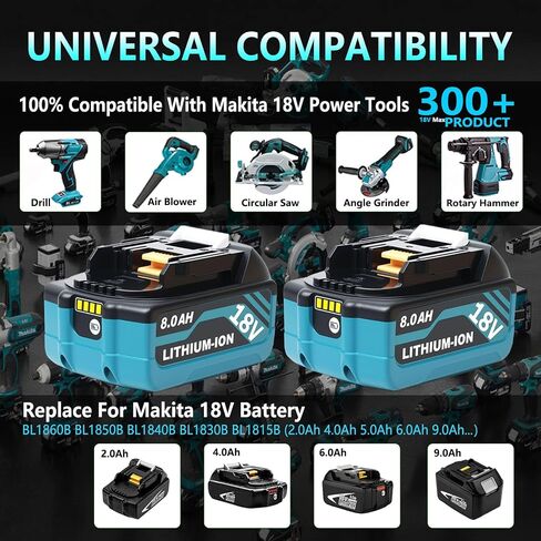 2-Pack 8000mAh 18Volt Replacement for Makita 18V Battery Compatible with Makita 18v Batteries and Tools (Blue) in Kuwait