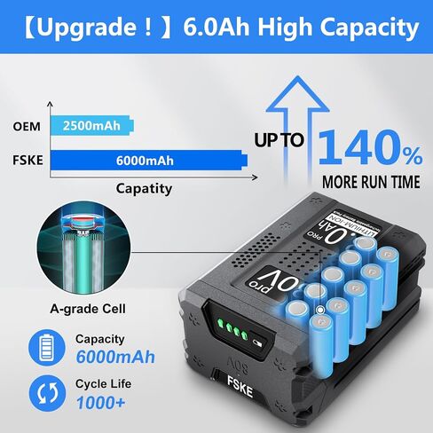 FSKE 6000mAh Replacement for Kobalt 80V Battery KB2580-06 KB280-06 KB580-06 | 2X Longer Runtime Compatible with Kobalt 80 Volt Max Power Tools in Saudi Arabia