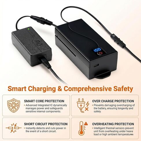5000mAh Battery Pack for Reclining Furniture - Universal Recliner Battery Pack with LCD Display for Electric Recliners, Sofas, Lift Chairs and Couch - only Compatible with 2-Pin Motion-1 Pack in Kuwait