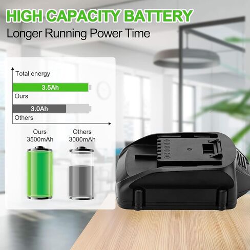 3.5Ah 18V Battery for Worx WA3511 WA3512 WA3512.1 WA3513 WA3523 | for Worx WG151 WG151s WG151E WG155s WG251s WU287 WU381 WX163 Tool in Kuwait