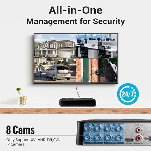 1080P 8CH Surveillance DVR Recorder H.265+ Standalone 6-in-1 CCTV Digital Video Recorder 8 Channel DVR for Security Camera Home Surveillance System, Mobile APP & PC Remote (No Hard Drive) in Kuwait