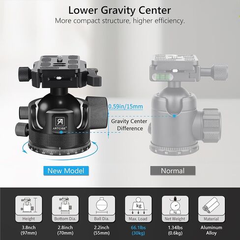 ARTCISE KB55BF 55mm Low Profile Ball Head with Lever Release, CNC Metal Panoramic Tripod Head with Two Arca Swiss Quick Release Plate, Heavy Duty Camera Mount Max Load 88lbs/40kg in Kuwait