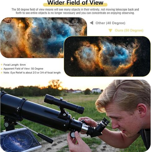 Alstar 0.5X Reducer for Photography and Observing - Bundle with - 1.25 Inch Plossl Telescope Eyepiece - 6mm in Kuwait