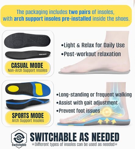 SHULOOK Women's Non Slip Work Shoes Arch Support Restaurant Walking Sneaker | Slip Resistant for Food Service, Nurse, Chef, Kitchen & Multi-Work Environments,Standing All Day Comfortable Mesh Footwear in Kuwait