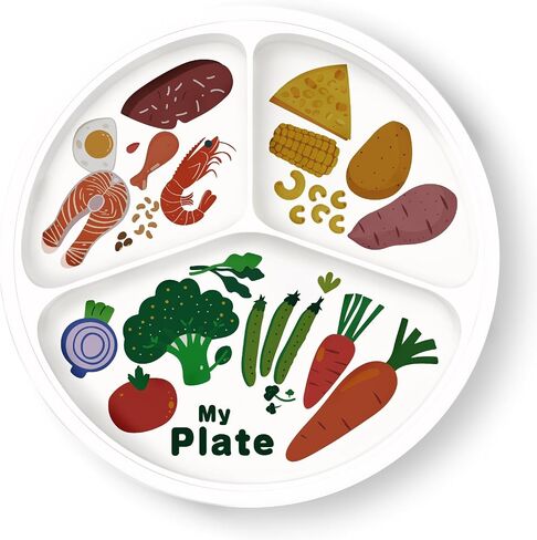 10"" 3-Grid Cute Cartoon Portion Control Plate - Melamine, Healthy Nutrition for Weight Loss & Diabetes Management, Ideal for Adults & Teens Kids (1 Pack), 40611CCPO01 in Kuwait
