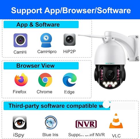 SV3C 4K 36X Zoom PTZ Camera Outdoor, 8MP Dual Band WiFi Security IP Camera | 360° Auto Tracking, Humanoid Vehicle Detection, Floodlight Color Night Vision, Two-Way Audio, RTSP, 24/7 All Day Recording in Kuwait