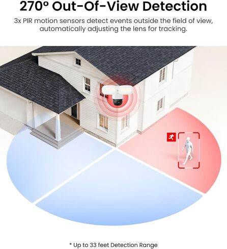 REOLINK OMVI 3i WiFi with TrackFlex Floodlight WiFi, Triple-Lens Outdoor Security Camera, 10MP 180° Panoramic + 8MP 4K Pan-Tilt, SyncTrack, Auto Tracking in Kuwait