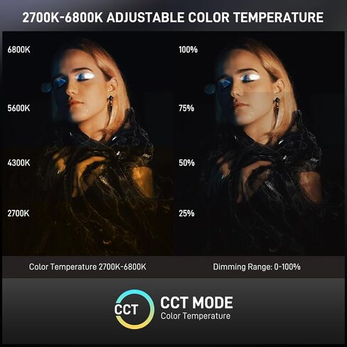 GVM 100W Bi-Color COB Video Light Kit with Softbox & Stand, 2700K–6800K LED Studio Lighting Kit,18500lux@1m App Control Portable Continuous Light for Photography,12 Scene Effects in Kuwait