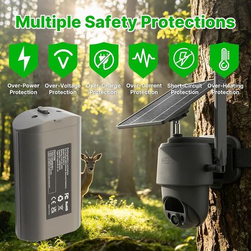 12000mAh Upgrade Rechargeable Battery Replacement for Defend 360 Camera | Cellular Security Camera Lithium Batteries with USB-C Fast Charging, LED Power Meter, Support Solar Panel Charging (2-Pack) in Kuwait
