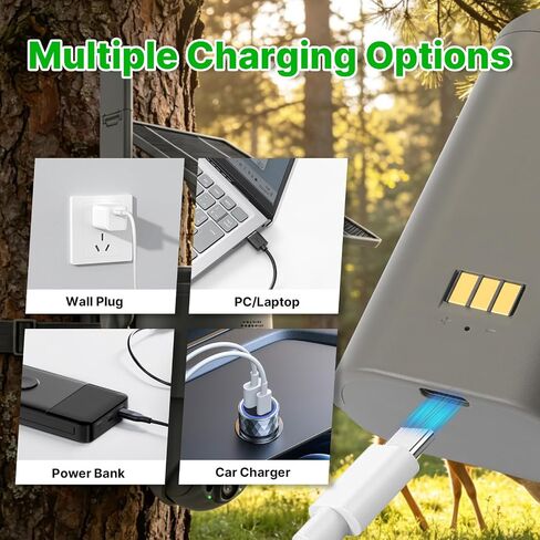 12000mAh Upgrade Rechargeable Battery Replacement for Defend 360 Camera | Cellular Security Camera Lithium Batteries with USB-C Fast Charging, LED Power Meter, Support Solar Panel Charging (2-Pack) in Kuwait