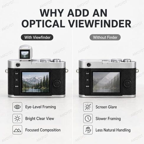 17° Optical Viewfinder External Mini Finder, 28mm 35mm 50mm Bright Framelines with Cold Shoe Mount, 0.5X Magnification, Aluminum Body for Film and Digital Cameras in Kuwait