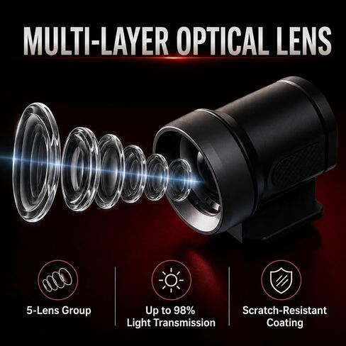 28mm Optical Viewfinder External Mini Finder, 4:3 Framelines Camera Viewfinder with Cold Shoe Mount, 5-Lens Optical Glass and Aviation Aluminum Body for Digital and Film Cameras in Kuwait