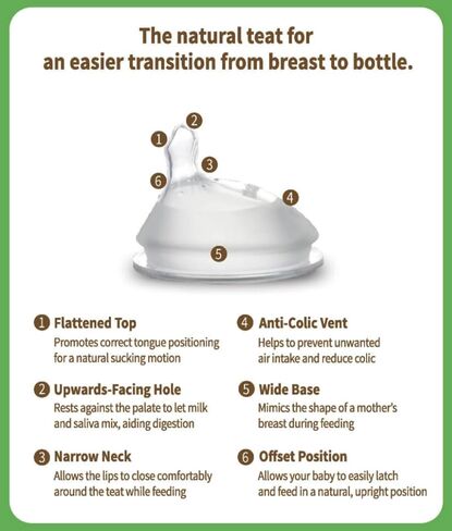 haakaa Gen.3 Silicone Orthodontic Bottle Nipple - Teat Attachment Compatible with Baby Bottles (Glass/Silicone)-Medium Flow - 2 pcs in Kuwait