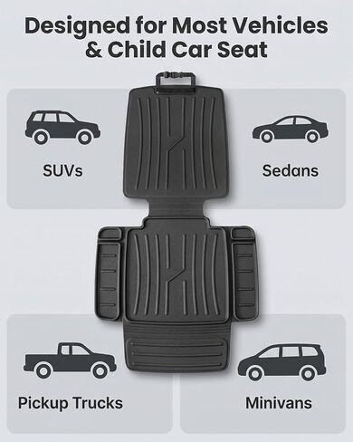 TPE Car Seat Protector for Child Car Seat, Waterproof Carseat Mat | Non-Slip Backing No Imprints Durable, Back Seat Cushion Pad & Backrest & Kick Mat Set Accessories for SUV Truck Sedan, 1 Pack in Kuwait