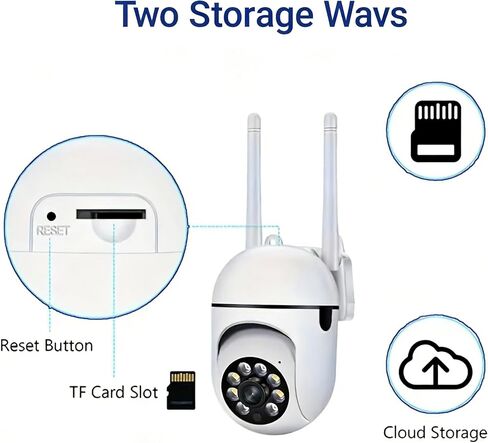Outdoor Security Camera 1080P Dome 2.4GHz 360° View, Waterproof, Motion Detection and 2-Way Audio for Home Yard Garage, White in Kuwait