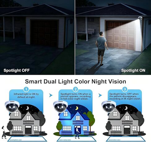 PoE Wired Dome IP Security Camera, Indoor Surveillance Camera with Night Vision in Kuwait