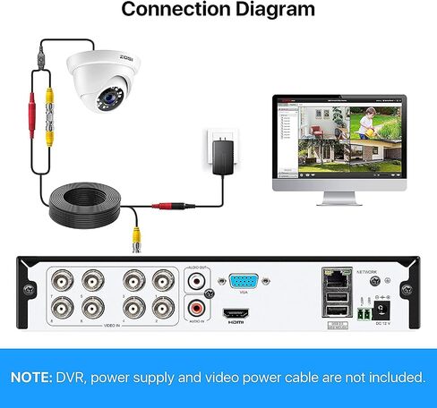 ZOSI 1080P 1920TVL Hybrid 4-in-1 TVI CVI AHD CVBS Security Surveillance CCTV 2.0MP HD Dome Camera Outdoor Indoor Weatherproof 65ft IR Day Night Vision (Renewed) in Kuwait